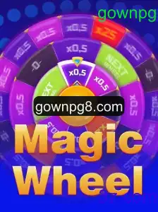 Descobrindo o MagicWheel: Um Mundo de Aventuras e Estratégias